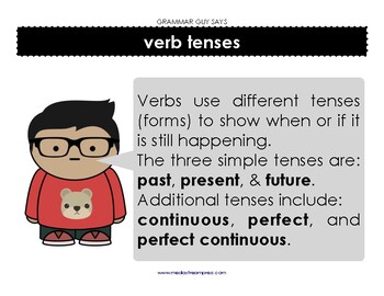 Preview of Grammar Guy Says: verb tenses simple and complex minilesson and posters