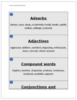 Preview of Grammar Helper Flash Cards