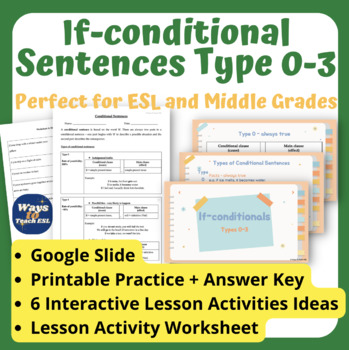 Condition sentences interactive worksheet