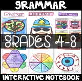 Grammar Interactive Notebook
