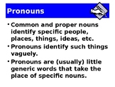 Grammar: Introduction to Pronoun Types and Agreement