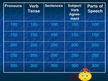 Preview of Grammar Jeopardy-Review