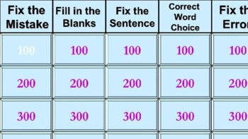 Preview of Grammar Jeopardy - Sentence Structure