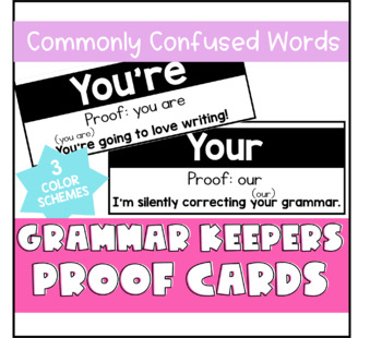 Preview of Grammar Keepers Proof Card Posters