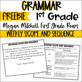 Preview of Grammar Language Scope and Sequence Curriculum Map Freebie