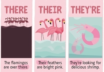 Preview of Grammar Lesson: There, Their, and They're
