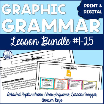 Preview of Grammar Lessons 1-25 - Series 1 & 2  -The Simple Sentence ALL Components & Verbs