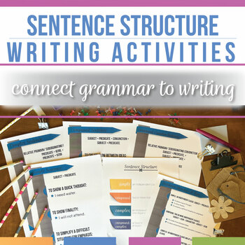 Preview of Sentence Structure Activity | Connect Grammar to Writing Sentence Structure