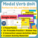 Grammar | Modal Verb Unit | Unit, Activities, Revision Not