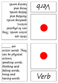 Grammar Nomenclature 3-Part Cards