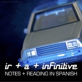 Ir + a + infinitive notes in Spanish with reading and activity