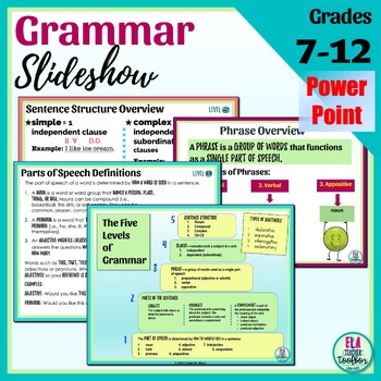 Preview of Grammar Overview Slideshow for Middle School | PowerPoint