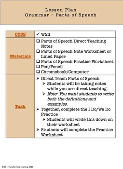 Preview of Grammar: Parts of Speech Lesson