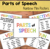 Grammar Parts of Speech Mini Posters | Language Arts | English
