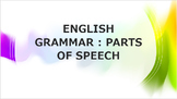 Grammar: Parts of Speech-Nouns, Pronouns, Verbs, Adjective