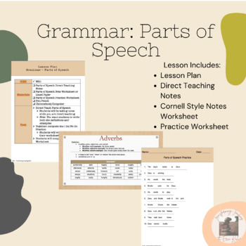 Preview of Grammar: Parts of Speech, Parts of Sentence, and Practice