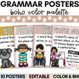 Grammar Parts of Speech Posters Editable | Grammar Bulleti