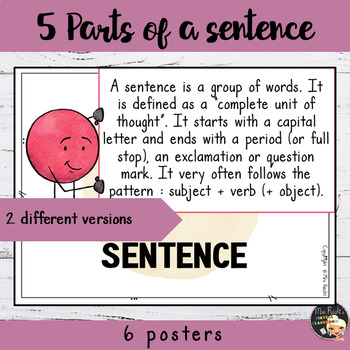 Preview of Grammar Parts of a sentence Posters