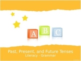 Grammar - Past, Present, and Future Tenses Using Animation