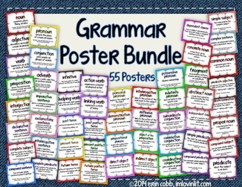 Preview of Grammar Poster Bundle: Set of 62 Posters for Grades 4-8 *EDITABLE!*