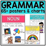 Grammar Posters | Anchor Charts | Parts of Speech