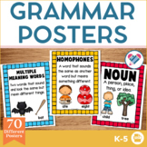 Grammar and Parts of Speech Posters