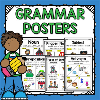 Preview of Grammar Posters
