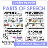 Grammar Posters : Adjectives, Prepositions, Adverbs, Anton
