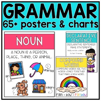 Preview of Grammar Posters | Anchor Charts | Parts of Speech