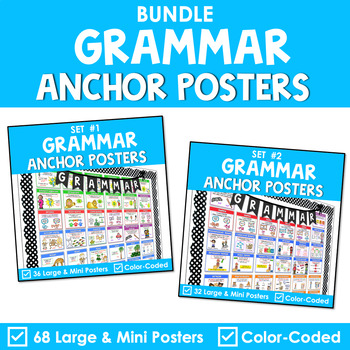 Preview of Grammar Posters - Parts of Speech - Grammar Wall - BUNDLE