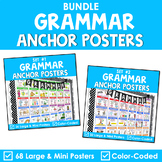 Grammar Posters - Parts of Speech - Grammar Wall - BUNDLE