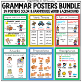 Grammar Posters | ELA Posters for Early Elementary Parts o