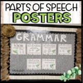 Parts of Speech Grammar ELA Posters Farmhouse Classroom Decor