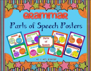 Preview of Grammar Posters/ Parts of Speech (English and Spanish)