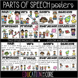 Grammar Posters | Parts of Speech Posters | Nouns | Verbs 