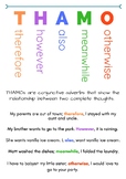 Grammar Posters - THAMO, SWABI