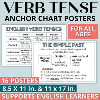 Preview of Verb Tense Anchor Charts for Adult ESL and High School ELL - Grammar Posters