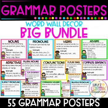 Preview of Grammar Posters for Bulletin Board and Word Wall