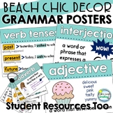 Grammar Posters in 2 Sizes Incl Student Resources Beach Ch
