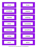 Grammar Pronoun List/Labels