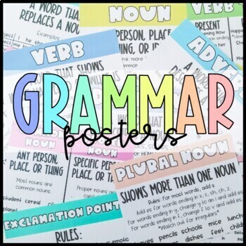 Preview of Grammar Reference Posters | Parts of Speech