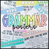 Grammar Reference Posters | Parts of Speech