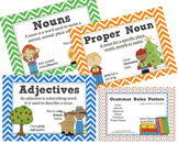 Grammar Rules Posters with Word Examples - Noun, Verb, Adj