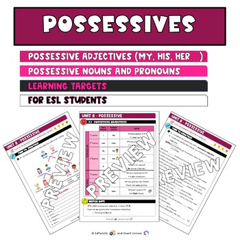 Preview of ESL Grammar: Possessives (Adjectives, Nouns, Pronouns) - Rules and Worksheets