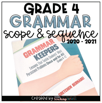 Preview of Grammar Scope and Sequence 4th Grade