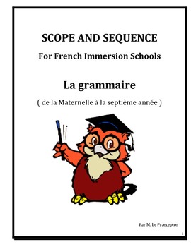 Preview of Grammar Scope and Sequence K-7 (French Immersion)