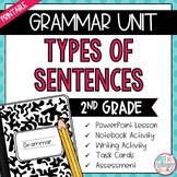 Grammar Second Grade Activities: Types of Sentences