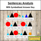 Sentences Analysis & Symbolized Answer Key - Montessori Gr
