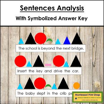 Preview of Sentences Analysis & Symbolized Answer Key - Montessori Grammar -Parts of Speech