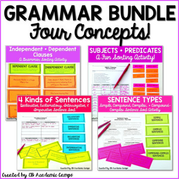 Grammar Bundle Sentence Sorting Activities | TpT